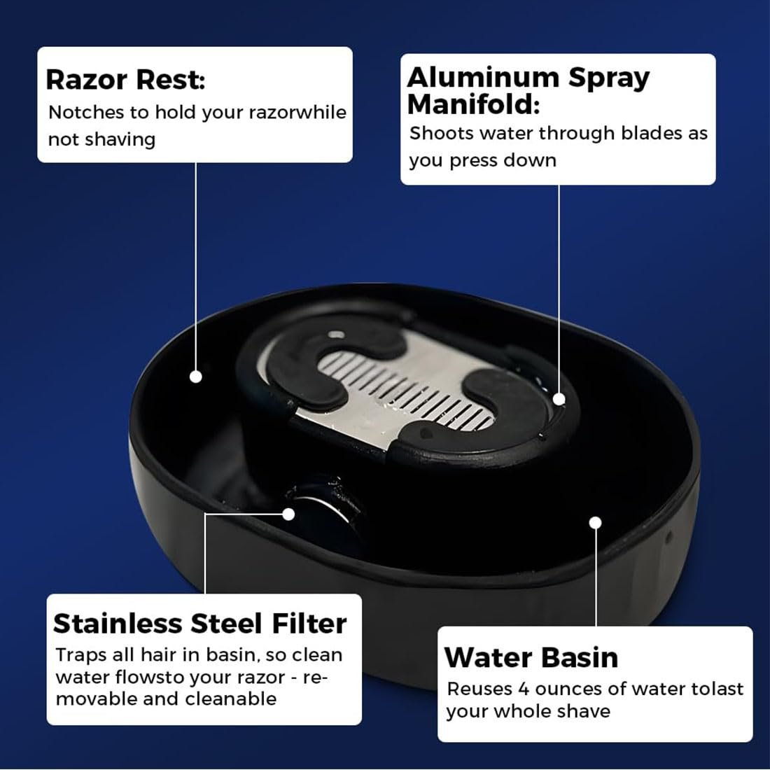 🔥2025 New Arrival 🔥Razor Rinser Cleaner